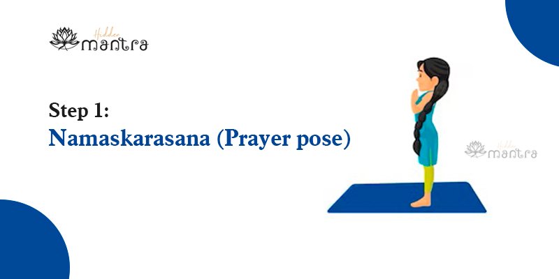 How to Do Surya Namaskar Steps Mantras