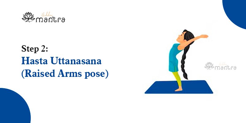 How to do Surya Namaskar with Mantra » Dingle.in
