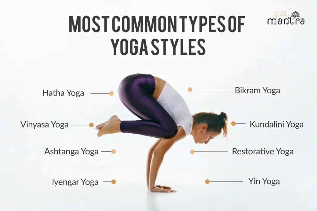 1 Most Common Types Of Yoga Styles