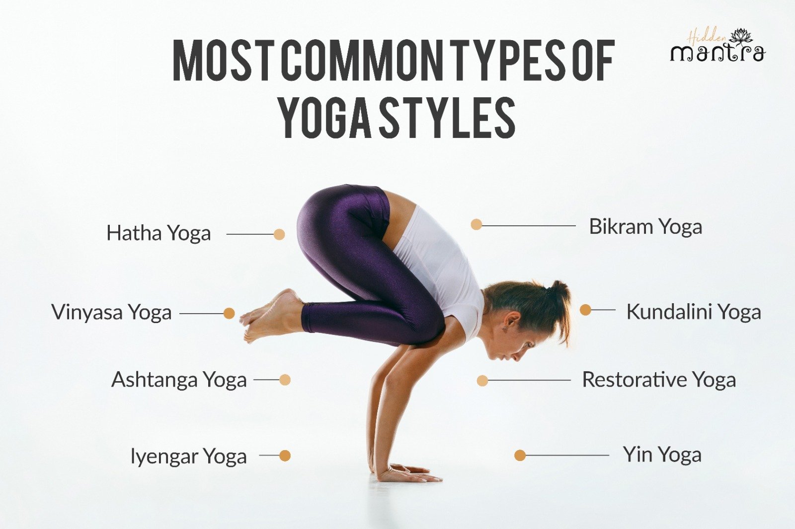 What Are The 4 Types Of Yoga Types Of Yoga Poses For Every Level YOUG What Are The 4 Types Of Yoga Types Of Yoga Poses For Every Level YOUG