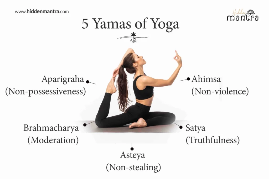 5 Yamas of Yoga