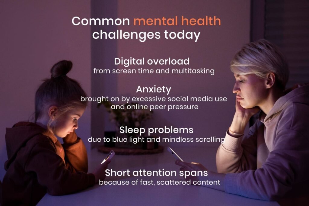 1 Common mental health challenges today