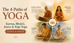 Four paths of yoga illustration showing Karma Bhakti Jnana and Raja Yoga symbols